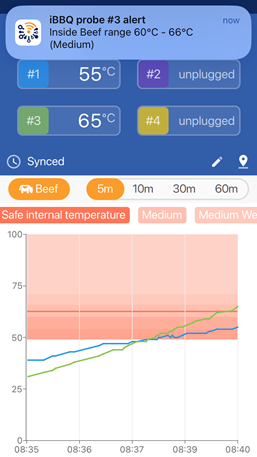 Live monitoring